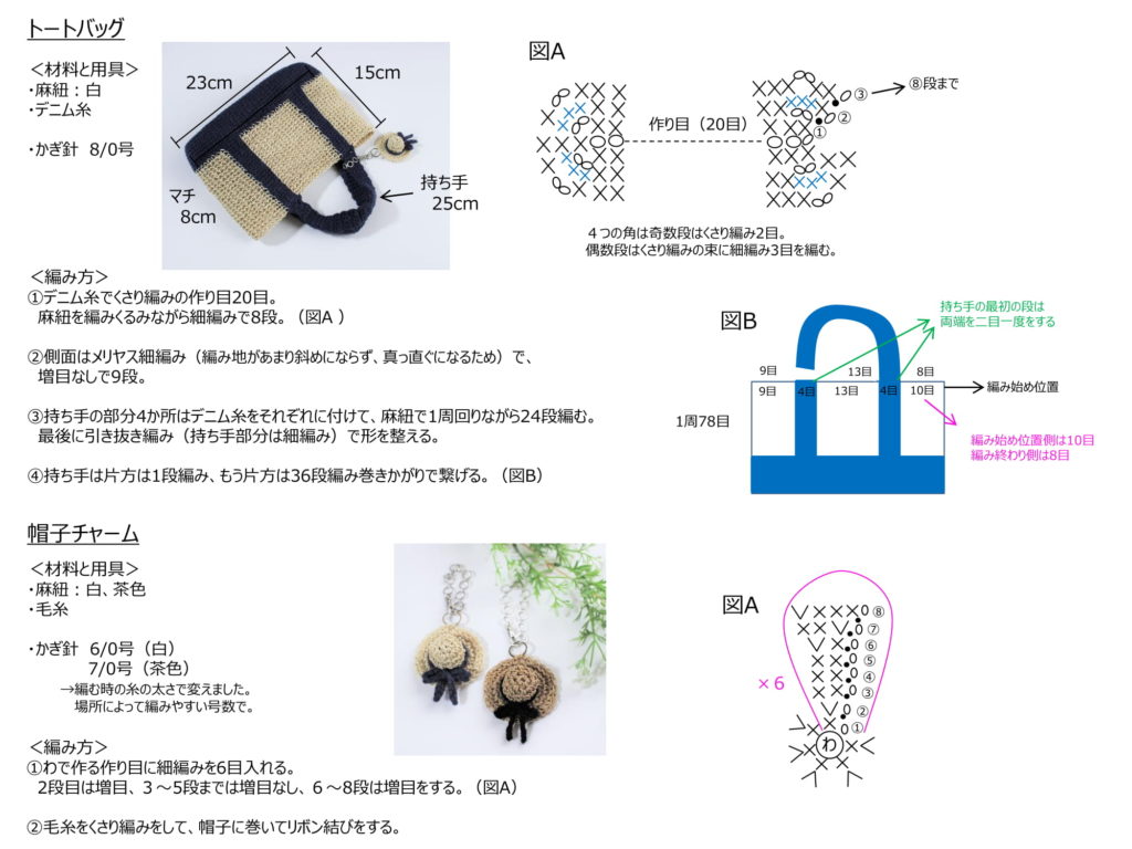 麻紐のトートバッグと麻紐の麦わら帽子のチャームの編み図