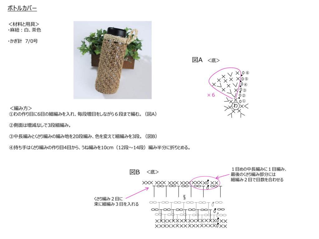 麻紐のボトルカバーの編み図