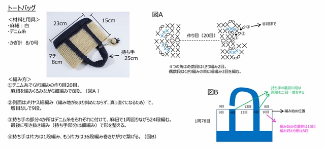 トートバッグ
